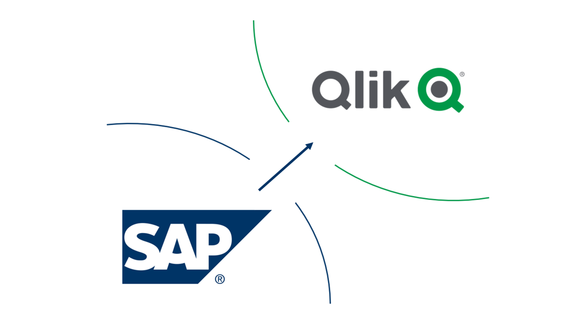 SAP Connectivity for Qlik Analytics Stretch Qonnect