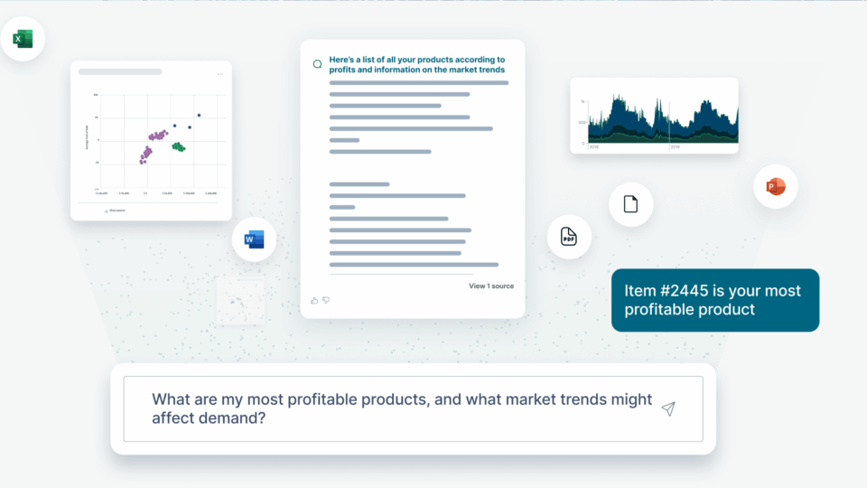 qlik cloud data analytics