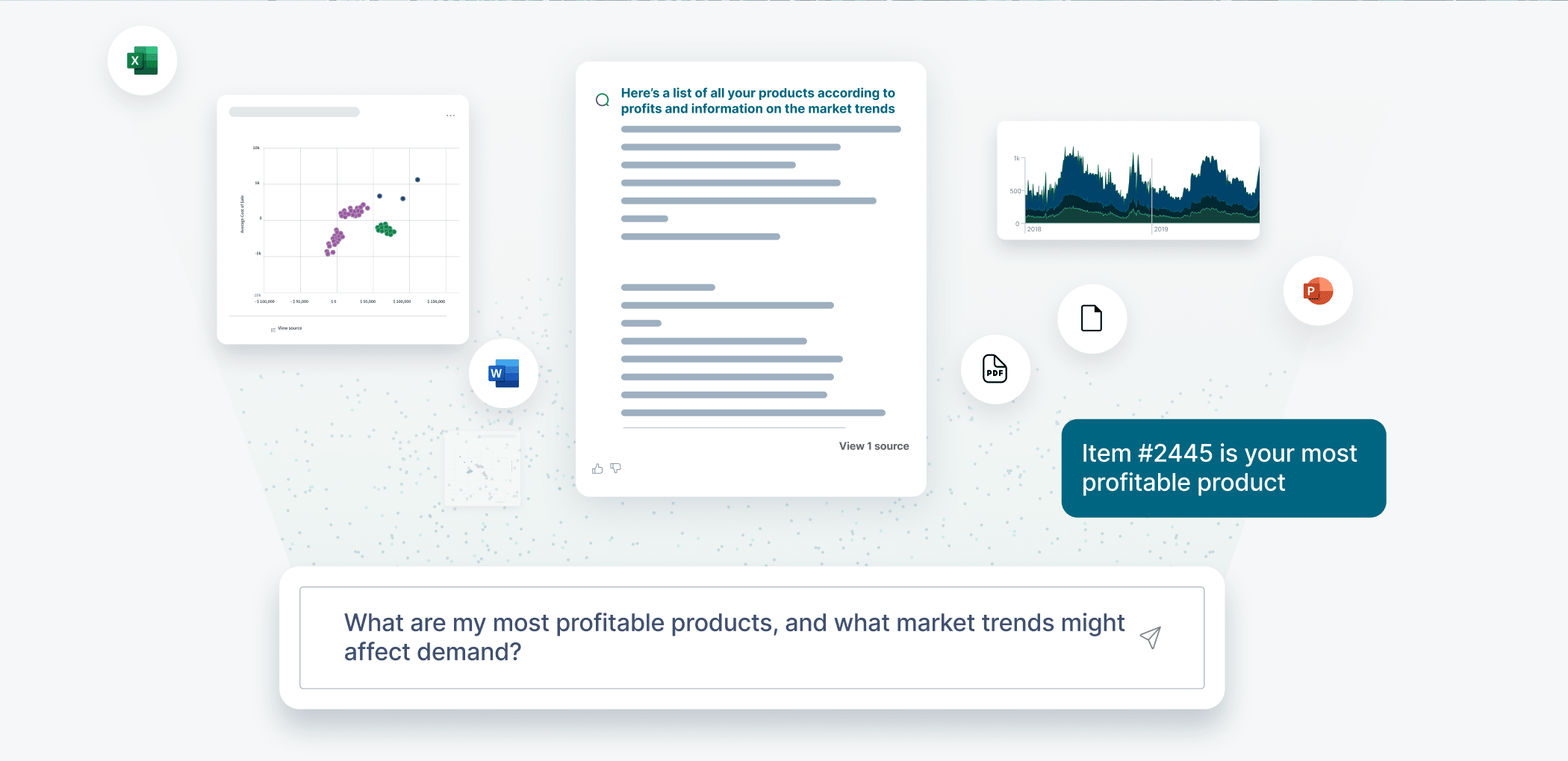 qlik cloud data analytics