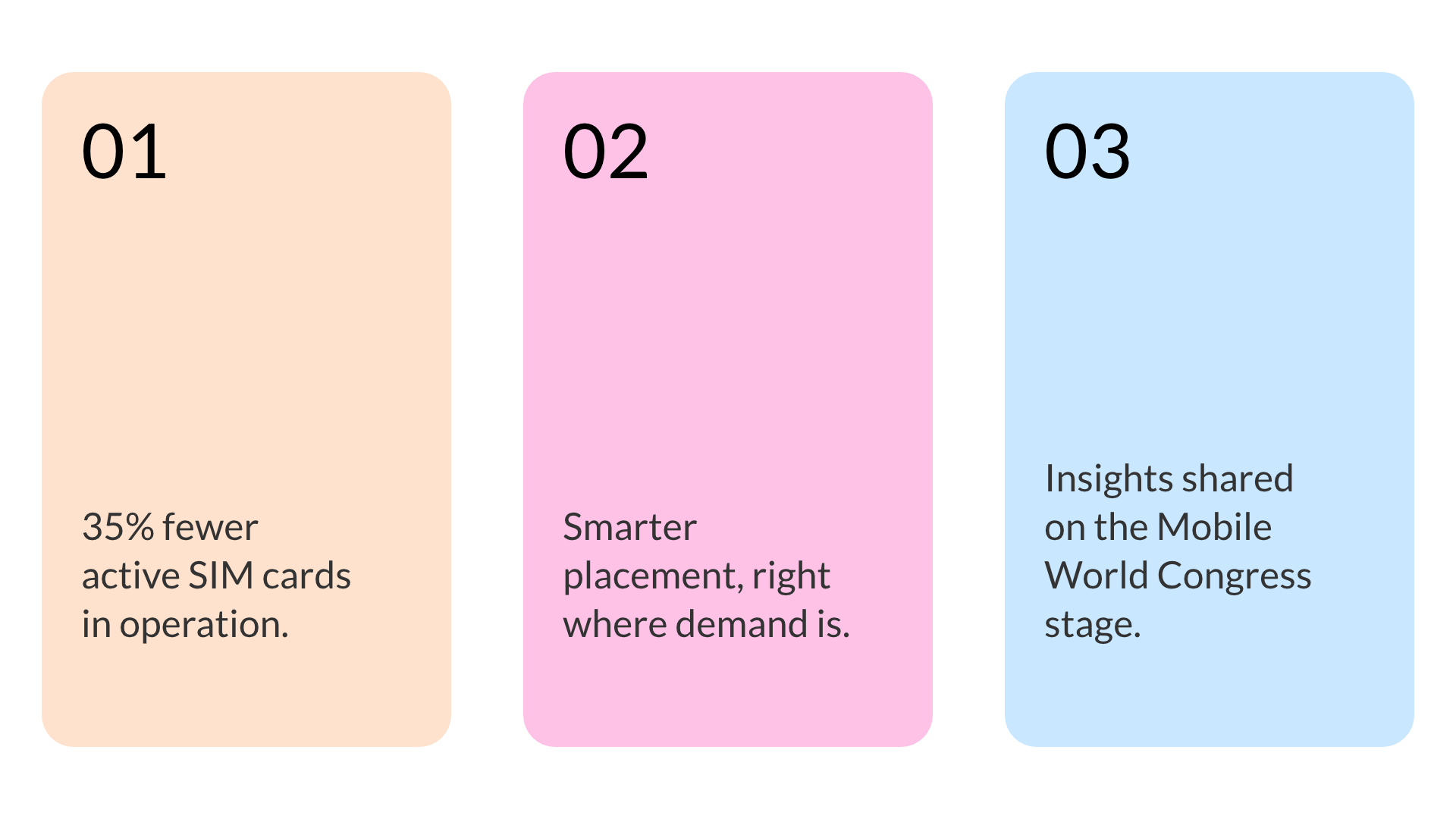 Customer case: Voi and Ericsson — results